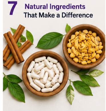Weight management support ingredients Infographic